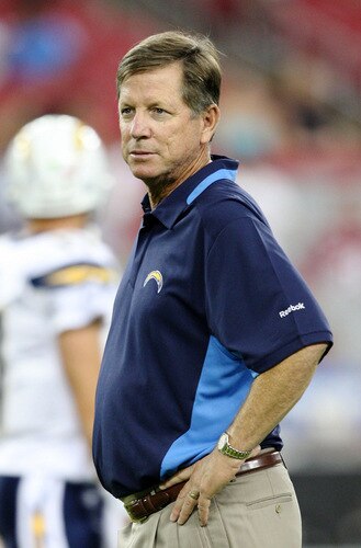 Norv Turner