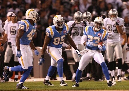 OAKLAND, CA - SEPTEMBER 14:  (L-R) Clinton Hart #42, Shaun Phillips #95 and Quentin Jammer #23 of the San Diego Chargers react after Jammer intercepted a pass in the first quarter against the Oakland Raiders on September 14, 2009 at the Oakland-Alameda County Coliseum in Oakland, California.  <br /><br /><span class="help">(Photo by Ezra Shaw/Getty Images)</span>