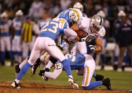 OAKLAND, CA - SEPTEMBER 14:  Zach Miller #80 of the Oakland Raiders is tackled after he made a reception by Quentin Jammer #23, Kevin Burnett #99 and Eric Weddle #32 of the San Diego Chargers on September 14, 2009 at the Oakland-Alameda County Coliseum in Oakland, California.  <br /><br /><span class="help">(Photo by Ezra Shaw/Getty Images)</span>