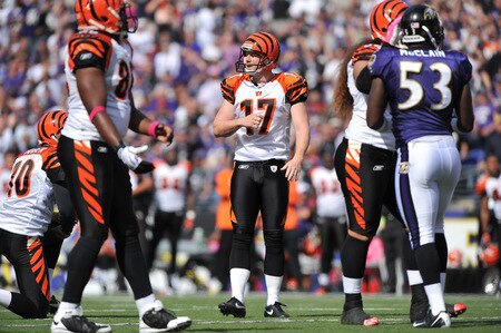 BALTIMORE - OCTOBER 11:  Shayne Graham #17 of the Cincinnati Bengals reacts after missing a field goal against the Baltimore Ravens at M&T Bank Stadium on October 11, 2009 in Baltimore, Maryland. The Bengals defeated the Ravens 17-14. <br /><br /><span class="help">(Photo by Larry French/Getty Images)</span>