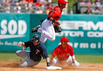 Random_key_28073_file_37521983_twins_v_red_sox_crop_340x234