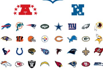 Nfl_logos_feature