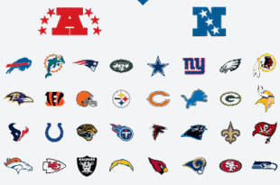 Nfl_logos_crop_310x205