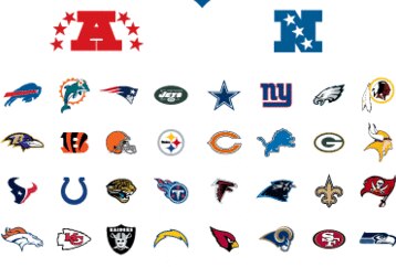 Nfl_logos_feature