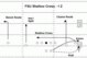 Fsu_shallow_cross_medium