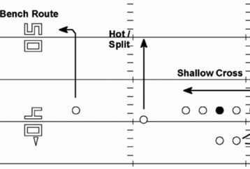Fsushallowcrosslarge_feature