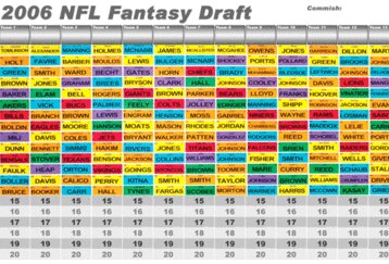 Draftboard2_feature
