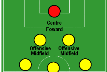 4-3-2-1_feature
