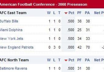 Standings_crop_340x234