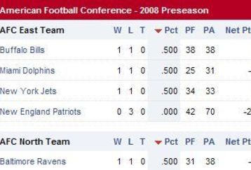 Standings_feature