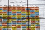 Fantasy-draft_crop_150x100
