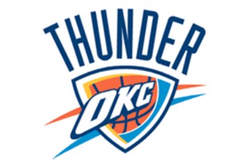 Okc-thunder_feature