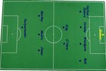 Formation_crop_150x100