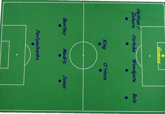 Formation_crop_340x234