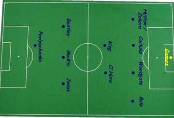 Formation_feature