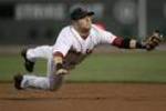 Pedroia_2_crop_150x100