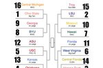2007bracket2_crop_150x100