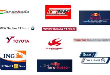 Formula-1-team-logos-2008_feature