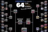 1224liwag-64teamplayoff_more_feature