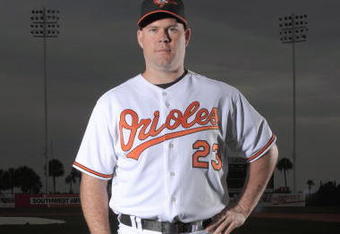 FORT LAUDERDALE, FL - FEBRUARY 23: Ty Wigginton #23 of the Baltimore Orioles poses during photo day at the Orioles spring training complex on February 23, 2009 in Ft. Lauderdale, Florida. (Photo by Marc Serota/Getty Images)