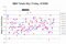 Nba_totals_sky_409_small