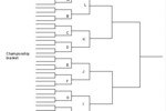 Bracket_crop_150x100