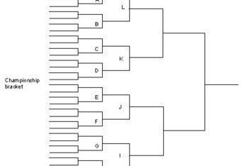 Bracket_crop_340x234