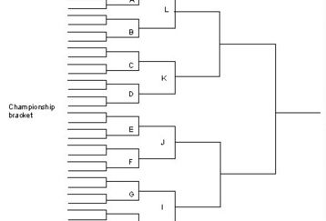 Bracket_feature