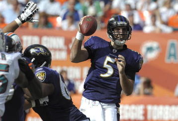 MIAMI, FL - JANUARY 4:  Quarterback Joe Flacco #5 of the Baltimore Ravens sets to pass against the Miami Dolphins in an NFL Wildcard Playoff Game at Dolphins Stadium on January 4, 2009 in Miami, Floirda.  (Photo by Al Messerschmidt/Getty Images) 