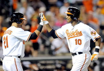 BALTIMORE - MAY 09:  Adam Jones #10 of the Baltimore Orioles is congratulated by Nick Markakis #21 after hitting a home run in the eighth inning against the New York Yankees at Oriole Park at Camden Yards on May 9, 2009 in Baltimore, Maryland.  (Photo by Greg Fiume/Getty Images)