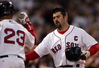 BOSTON - MAY 29:  Jason Varitek #33 of the Boston Red Sox is congratulated by teammate Julio Lugo #23 after Varitek hit a solo home run in the fifth inning against the Cleveland Indians at Fenway Park May 29, 2007 in Boston, Massachusetts.  (Photo by Elsa/Getty Images)