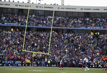 ORCHARD PARK, NY - DECEMBER 28:  A field level view shows the goalpost tipping to the side due to high winds during the Buffalo Bills game against the New England Patriots on December 28, 2008 at Ralph Wilson Stadium in Orchard Park, New York. (Photo by Rick Stewart/Getty Images)