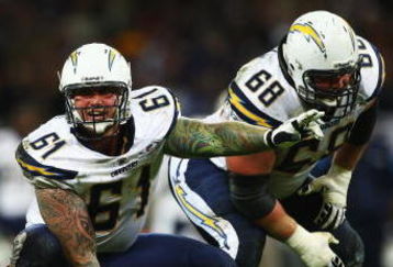 Diego Chargers roster with