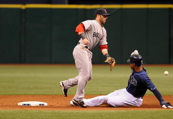ST. PETERSBURG, FL - MAY 3: Outfielder Carl Crawford #13 of the Tampa Bay Rays steals second base against the Boston Red Sox May 3, 2009 at Tropicana Field in St. Petersburg, Florida. (Photo by Al Messerschmidt/Getty Images)