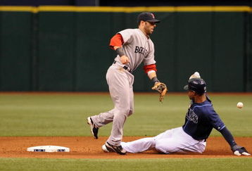 ST. PETERSBURG, FL - MAY 3: Outfielder Carl Crawford #13 of the Tampa Bay Rays steals second base against the Boston Red Sox May 3, 2009 at Tropicana Field in St. Petersburg, Florida. (Photo by Al Messerschmidt/Getty Images)