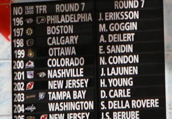 OTTAWA, ON - JUNE 21: The seventh round draft picks include David Carle who was drafted number 203 by the Tampa Bay Lightning during the 2008 NHL Entry Draft at Scotiabank Place on June 21, 2008 in Ottawa, Ontario, Canada. (Photo by Bruce Bennett/Getty Images)