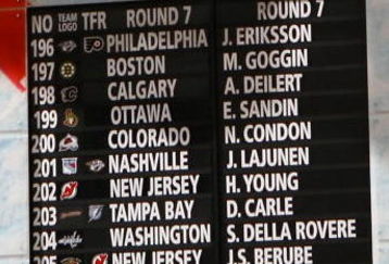 OTTAWA, ON - JUNE 21: The seventh round draft picks include David Carle who was drafted number 203 by the Tampa Bay Lightning during the 2008 NHL Entry Draft at Scotiabank Place on June 21, 2008 in Ottawa, Ontario, Canada. (Photo by Bruce Bennett/Getty Images)