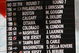 OTTAWA, ON - JUNE 21: The seventh round draft picks include David Carle who was drafted number 203 by the Tampa Bay Lightning during the 2008 NHL Entry Draft at Scotiabank Place on June 21, 2008 in Ottawa, Ontario, Canada. (Photo by Bruce Bennett/Getty Images)