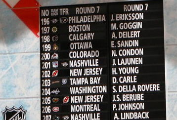 OTTAWA, ON - JUNE 21: The seventh round draft picks include David Carle who was drafted number 203 by the Tampa Bay Lightning during the 2008 NHL Entry Draft at Scotiabank Place on June 21, 2008 in Ottawa, Ontario, Canada. (Photo by Bruce Bennett/Getty Images)