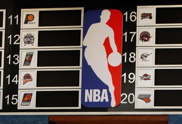NEW YORK - JUNE 26:  Players pose prior to the 2008 NBA Draft at the WaMu Theatre at Madison Square Garden June 26, 2008 in New York City. NOTE TO USER: User expressly acknowledges and agrees that, by downloading and or using this photograph, User is consenting to the terms and conditions of the Getty Images License Agreement.  (Photo by Nick Laham/Getty Images)