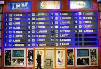 Nba_draft_crop_340x234