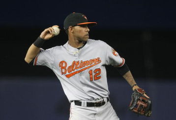 NEW YORK - MAY 21:  Robert Andino #12 of the Baltimore Orioles in the field against the New York Yankees on May 21, 2009 at Yankee Stadium in the Bronx borough of New York City.  (Photo by Nick Laham/Getty Images)