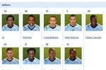 Man-city-strikers_crop_150x100