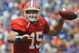 GAINESVILLE, FL - APRIL 18: Quarterback Tim Tebow #15 of the University of Florida passes upfield during the spring football Orange and Blue game April 18, 2009 at Ben Hill Griffin Stadium in Gainesville, Florida. (Photo by Al Messerschmidt/Getty Images)
