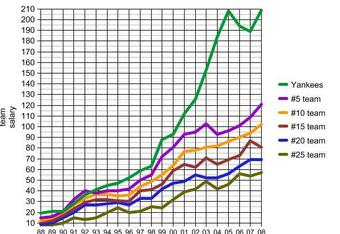 Graph_crop_340x234