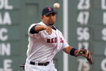 BOSTON - JUNE 27: Alex Gonzalez #11 of the Boston Red Sox plays a ball against the New York Mets on June 27, 2006 at Fenway Park in Boston, Massachusetts. (Photo by Jim McIsaac/Getty Images) 