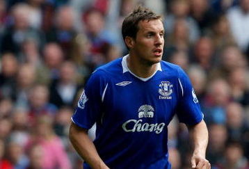 BIRMINGHAM, ENGLAND - APRIL 12: Phil Jagielka of Everton in action during the Premier League  match between Aston Villa and Everton at Villa Park on April 12, 2009 in Birmingham, England.  (Photo by Stu Forster/Getty Images)
