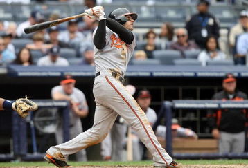 NEW YORK - SEPTEMBER 12: Brian Roberts #1 of the Baltimore Orioles hits a grand slam home run in the second innning against the New York Yankees on September 12, 2009 at Yankee Stadium in the Bronx borough of New York City.  (Photo by Nick Laham/Getty Images)