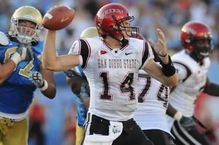 PASADENA, CA - SEPTEMBER 05:   Ryan Lindley #14 of the San Diego State Aztecs looks to pass the ball during the game against the UCLA Bruins at The Rose Bowl on September 5, 2009 in Pasadena, California.  (Photo by Lisa Blumenfeld/Getty Images)