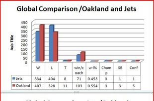 Globalcomparison_crop_310x205
